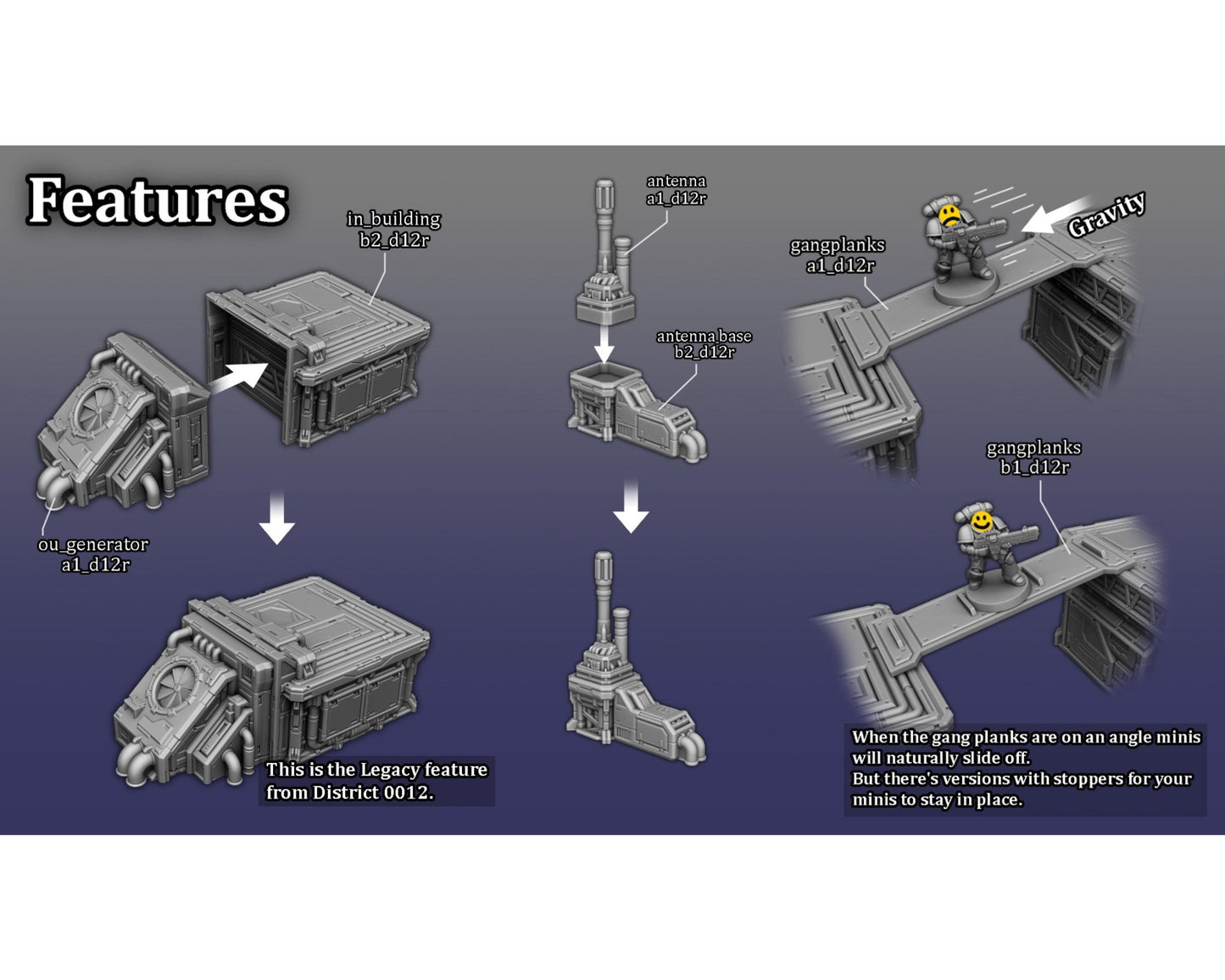 Modular Industrial Terrain Set for 28mm–32mm Sci-Fi Games | Stackable Platforms & Walkways