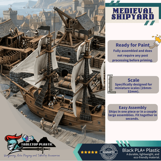 Gildenhall Dockyard & Harbor Workshop District