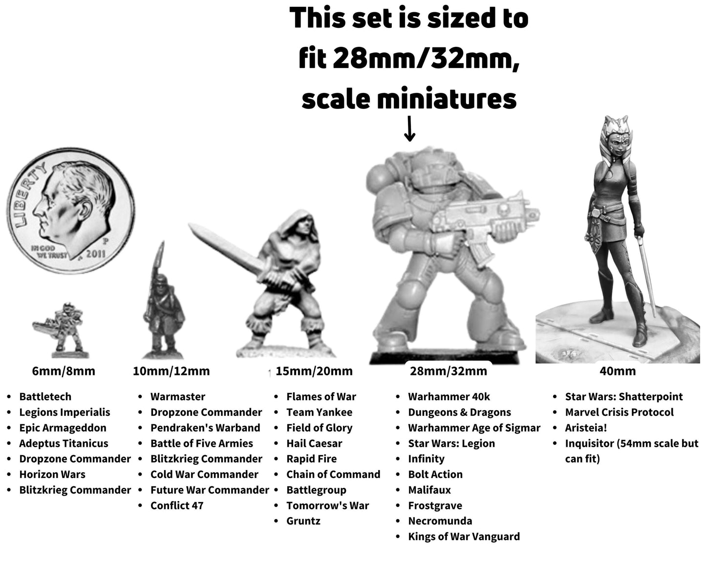 WARGAME CONTAINERS and CRATES, Tabletop Terrain Gothic Sci-Fi Scatter Imperial Sector, Rpg & Wargame Scenery