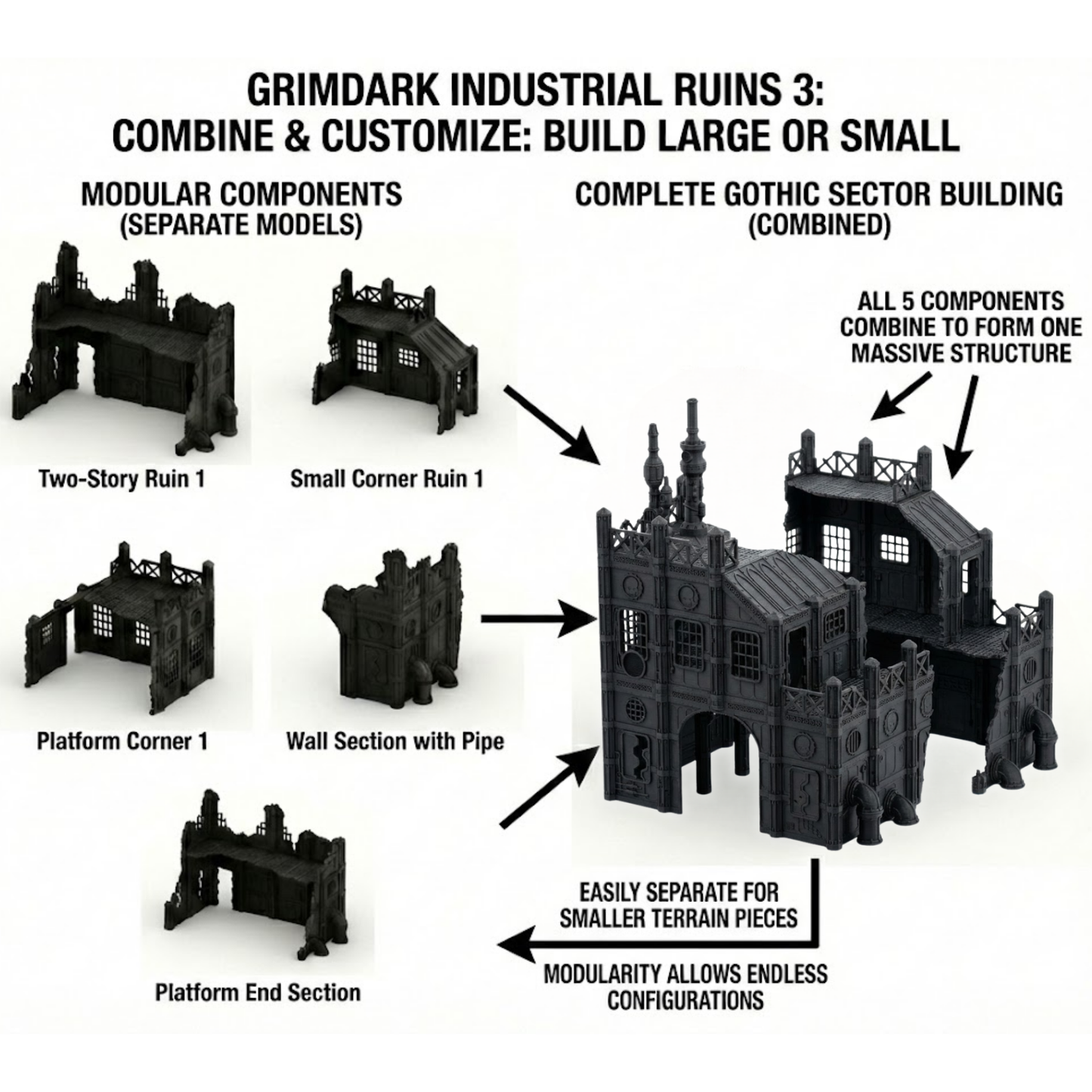 Forge of Pavonis Fabricators Factory