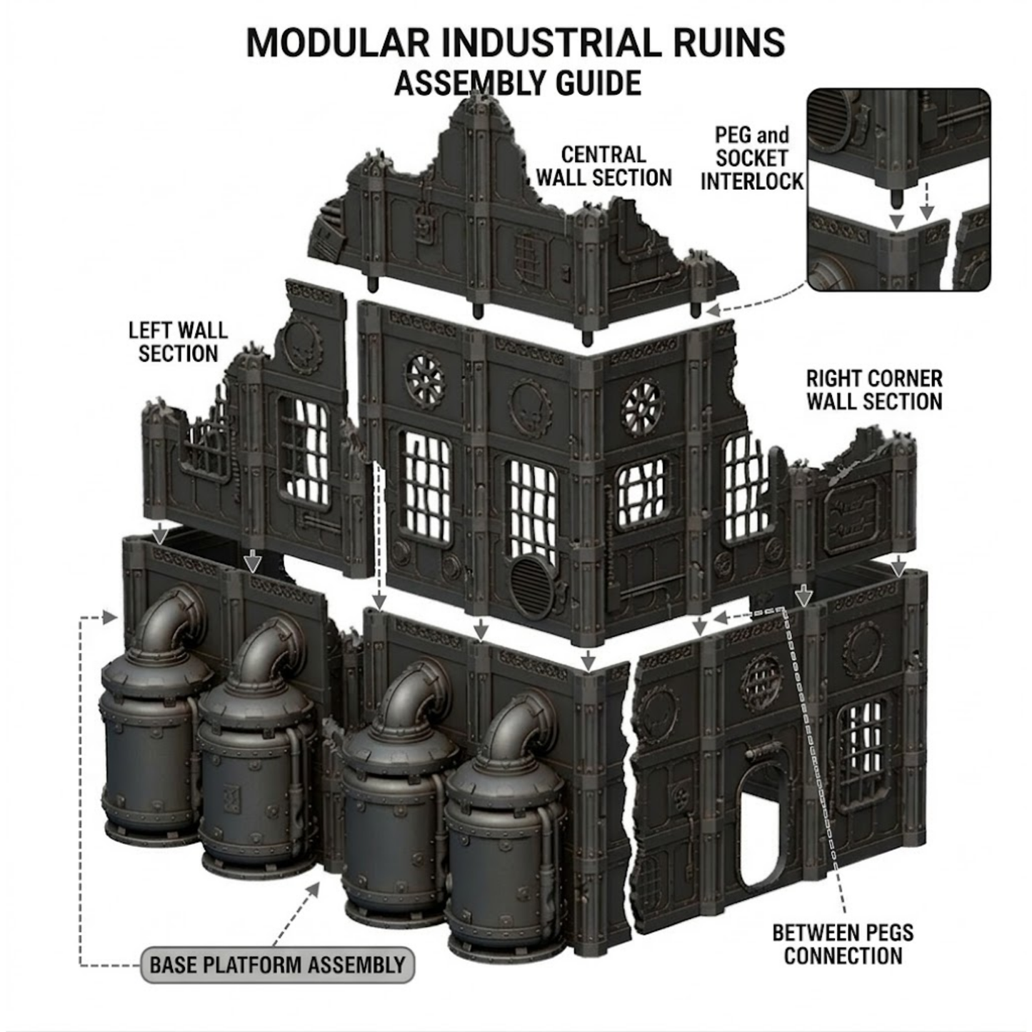 Forge of Pavonis Promethian Factory