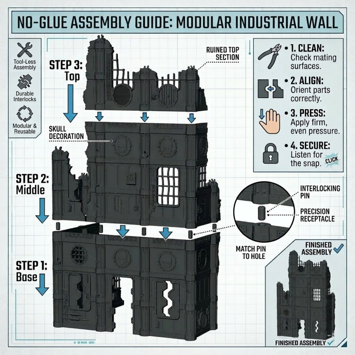 Forge of Pavonis Ammo Factory