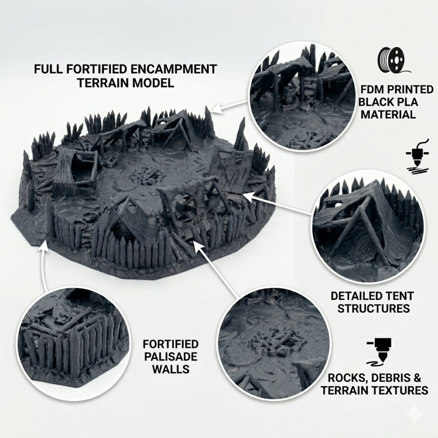 Raided Palisade Camp