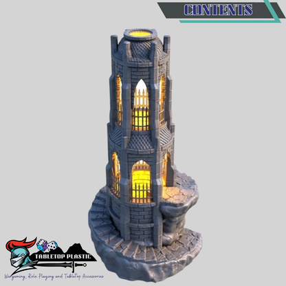 Accursed City Sacrifice Pit