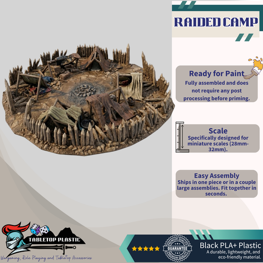 Raided Palisade Camp