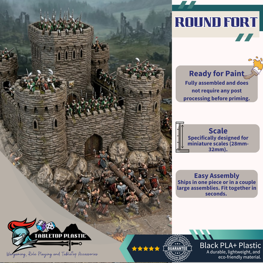 Rookgate Round Fort