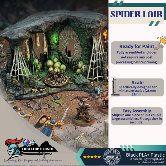 Wyrmshadow, Spider Lair