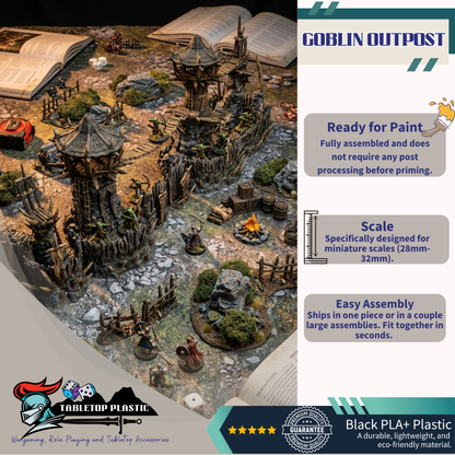 Grutfang Vale Goblin Outpost
