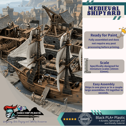 Gildenhall Dockyard & Harbor Workshop District