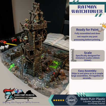 Gnaw Warrens Ratman Watchtower