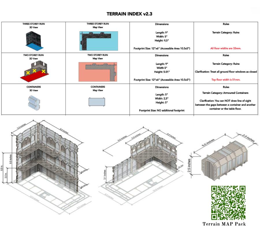 WTC 2025 Tournament Space Orks Terrain: Foldable Ruins & Containers - Map Pack v2.3