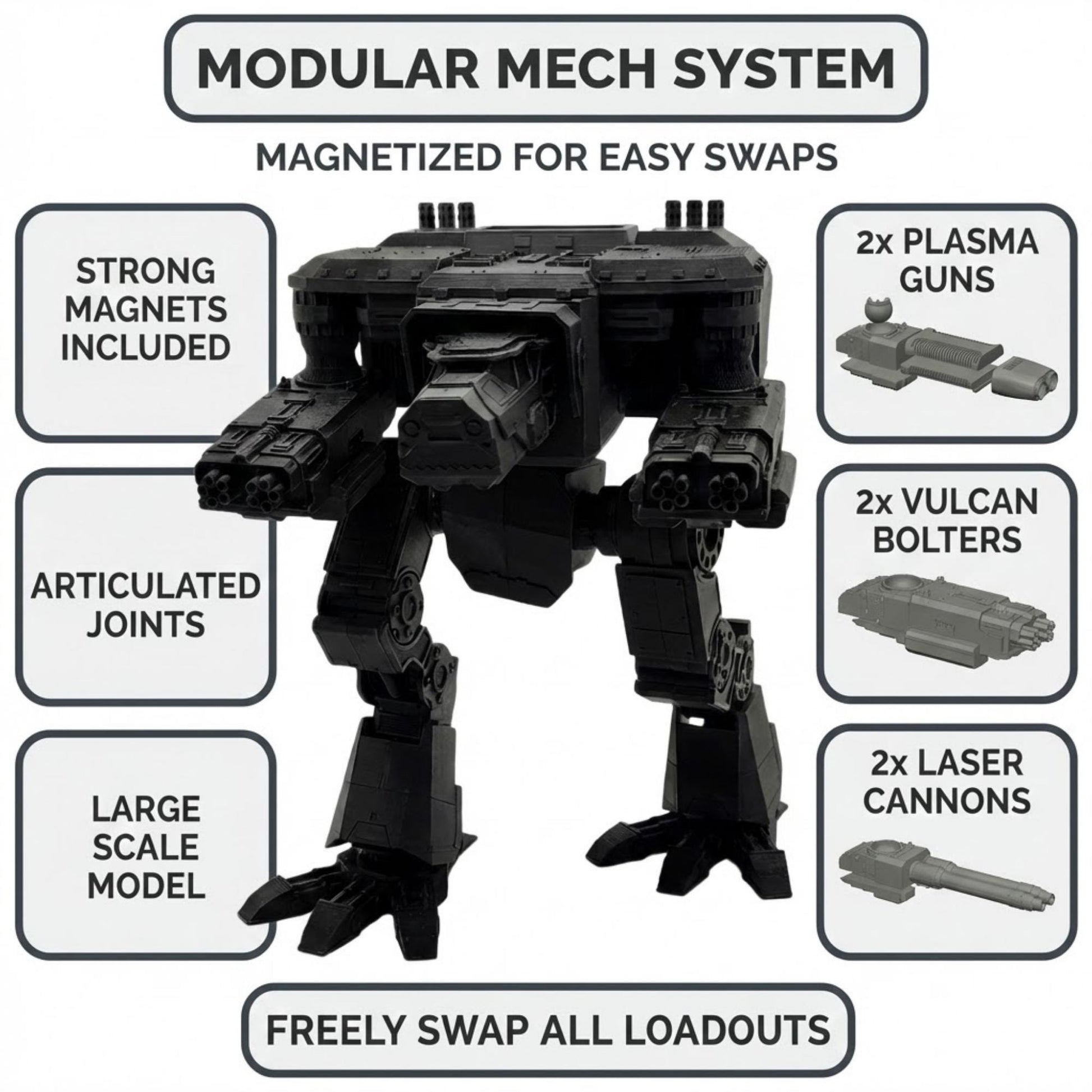 Dog Head Titan Proxy, Scout-Class Titan Walker, Magnet-Ready Weapons, 10.5” Tall, FDM Printed Model