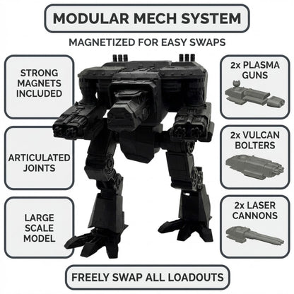 Dog Head Titan Proxy, Scout-Class Titan Walker, Magnet-Ready Weapons, 10.5” Tall, FDM Printed Model