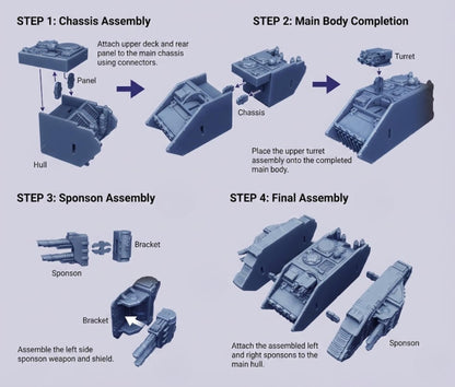 Killinator 9000 – Heavy Sci-Fi Assault Tank 28–32 mm