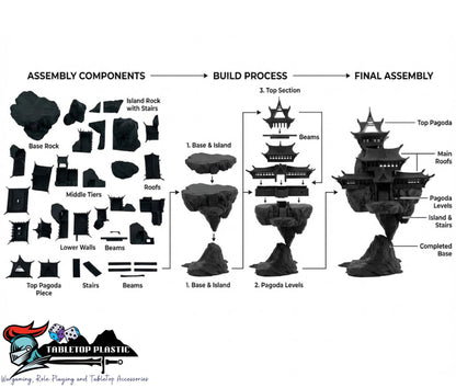 Huaxia Floating Way Station – Eastern Fantasy Tabletop Terrain (28–32mm)