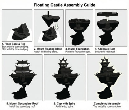 Huaxia Floating Way Station – Eastern Fantasy Tabletop Terrain (28–32mm)