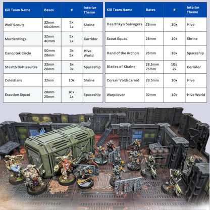 Kill Team Transport Case: 3-in-1 Carrier / Display / Terrain - Warp Forged Conex